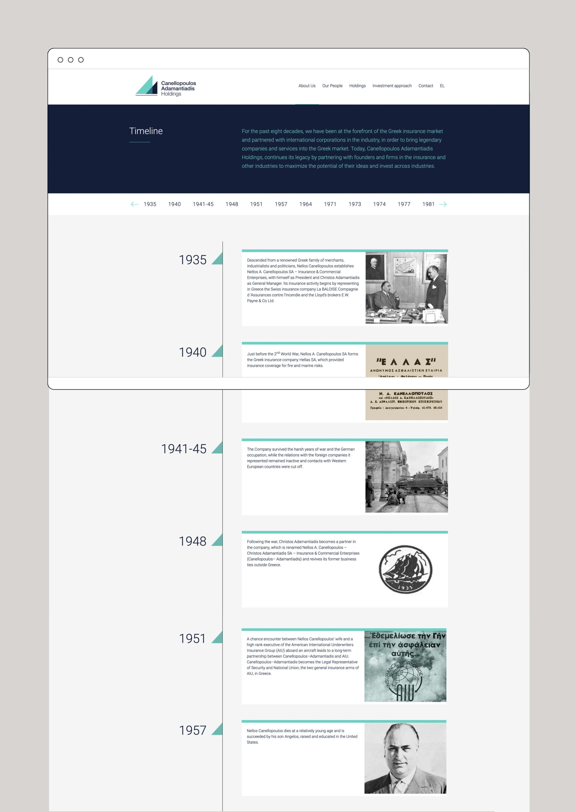 Canellopoulos Adanantiades Holdings Website