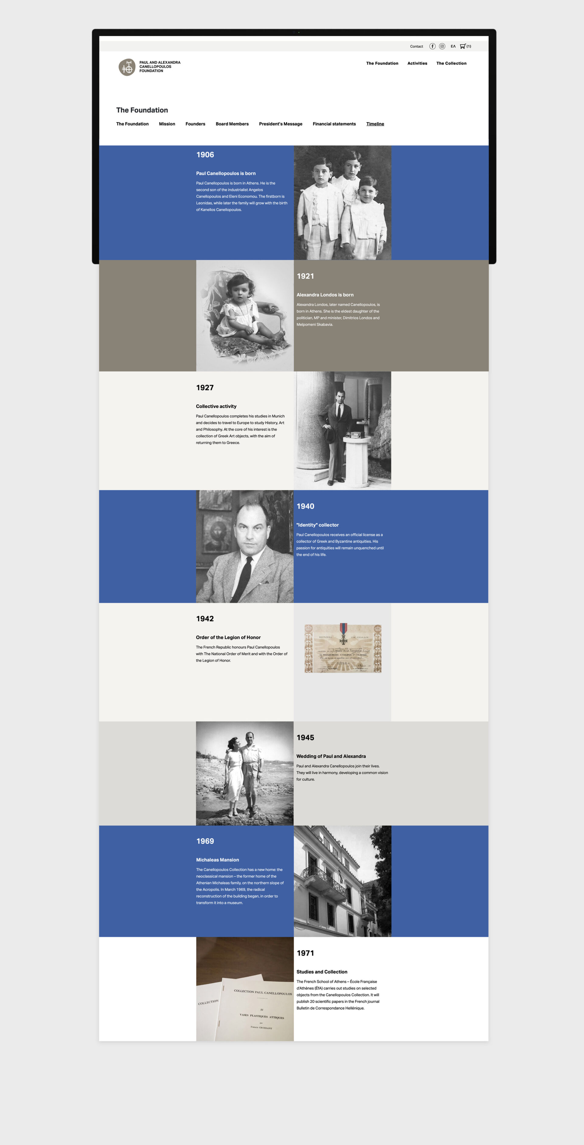 Canellopoulos Foundation