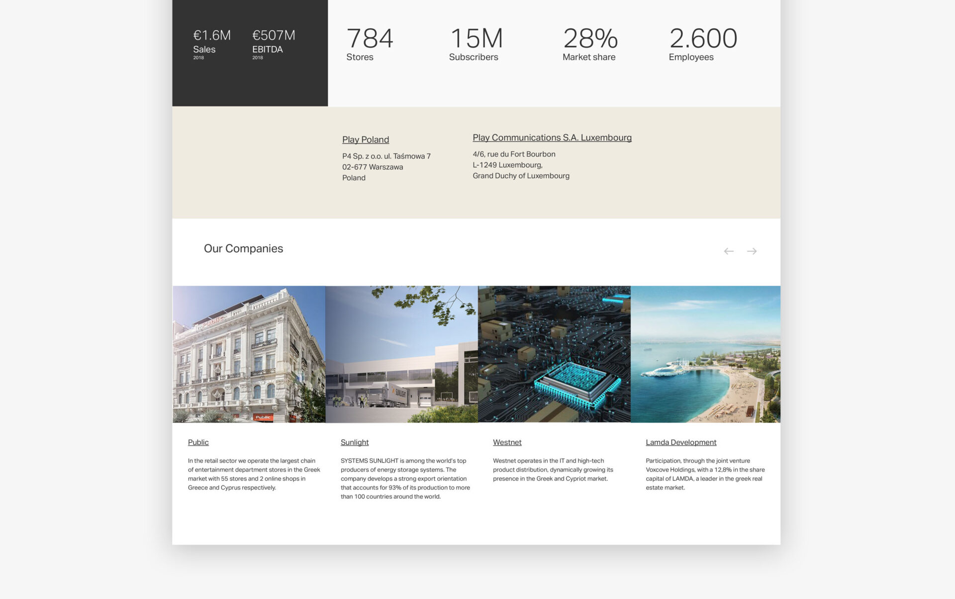 Olympia Group of Companies