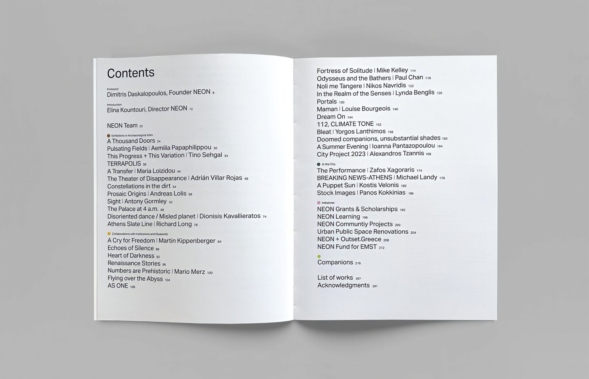 10 Years Publication