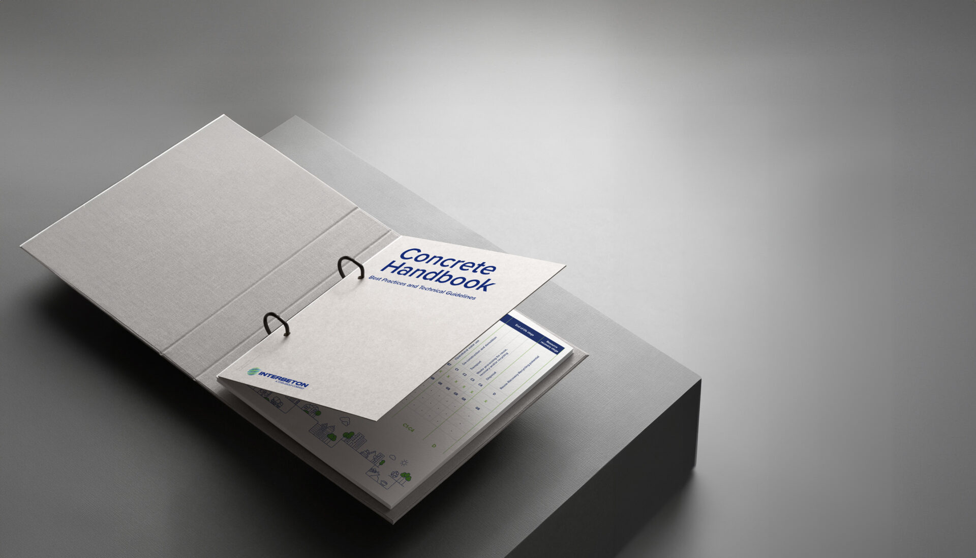 INTERBETON – TITAN Greece