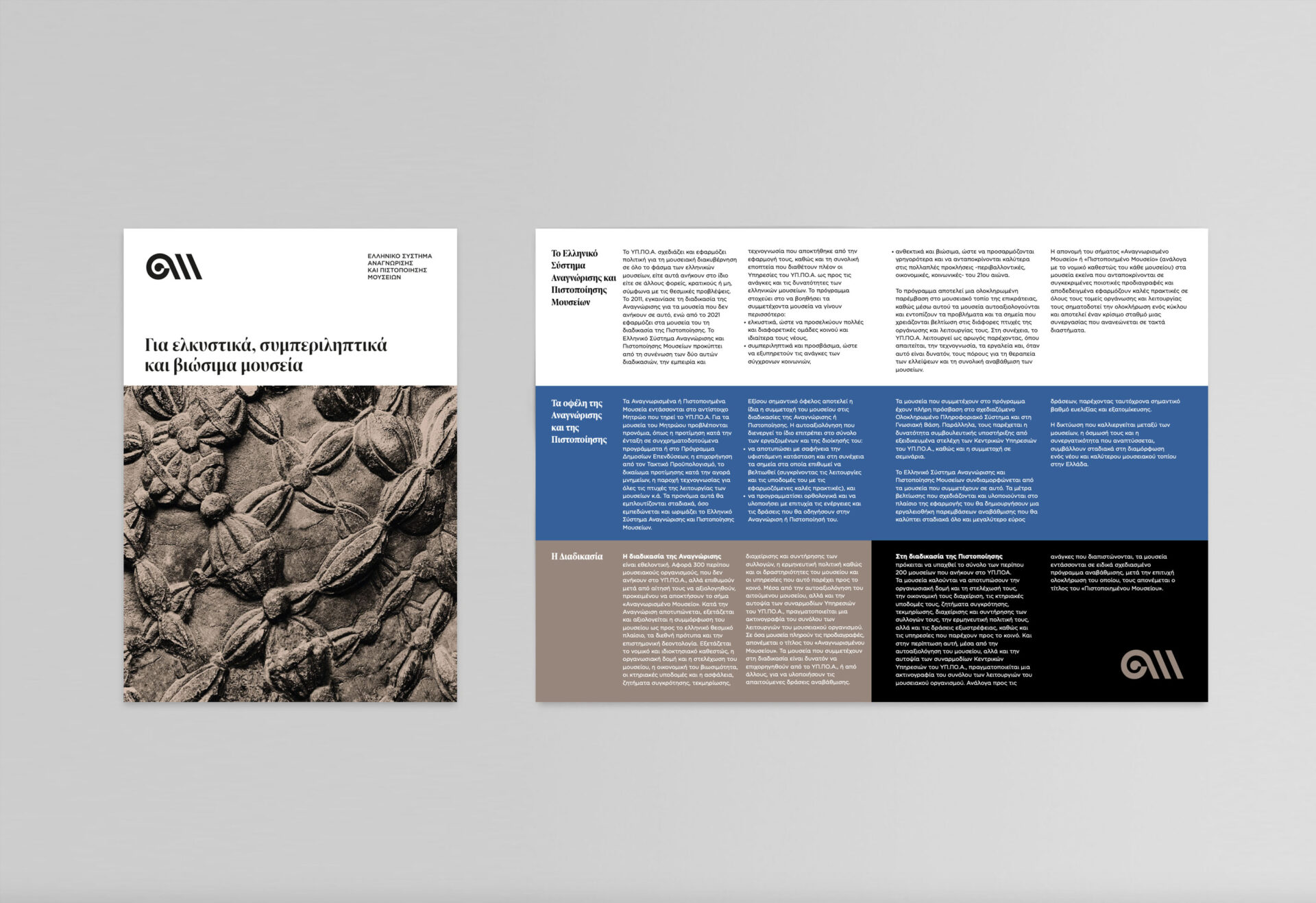 Hellenic Museums Accreditation Programme