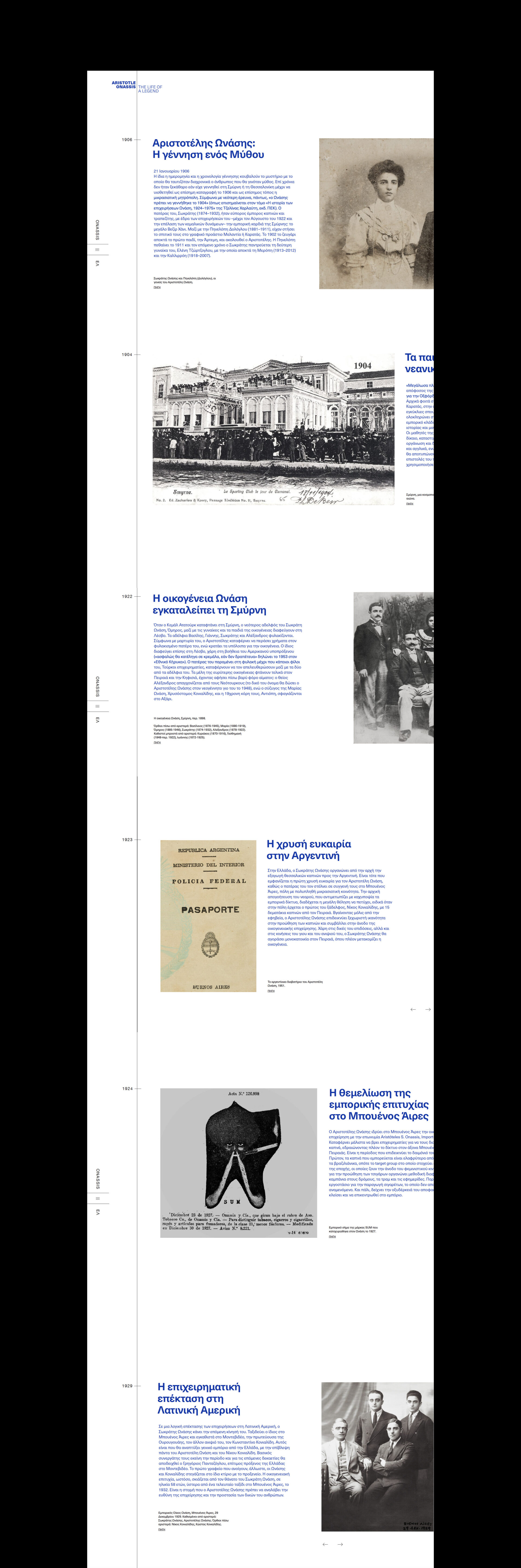 Aristotle Onassis Timeline