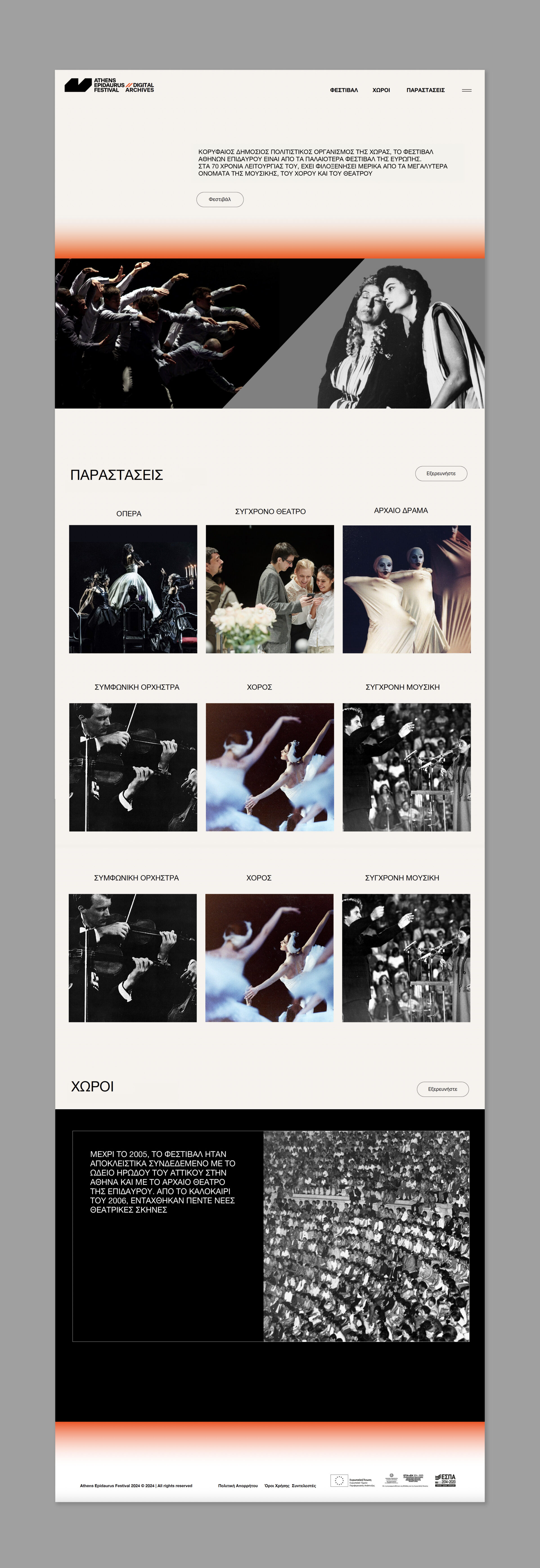 The Archive of the Athens Epidaurus Festival