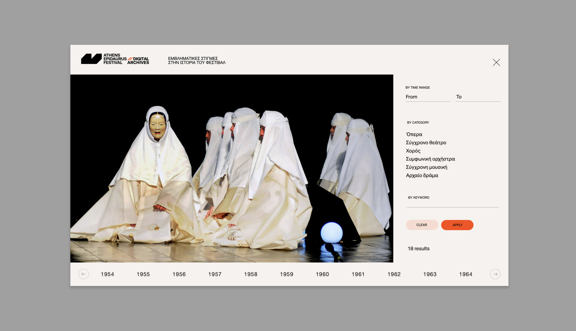 The Archive of the Athens Epidaurus Festival
