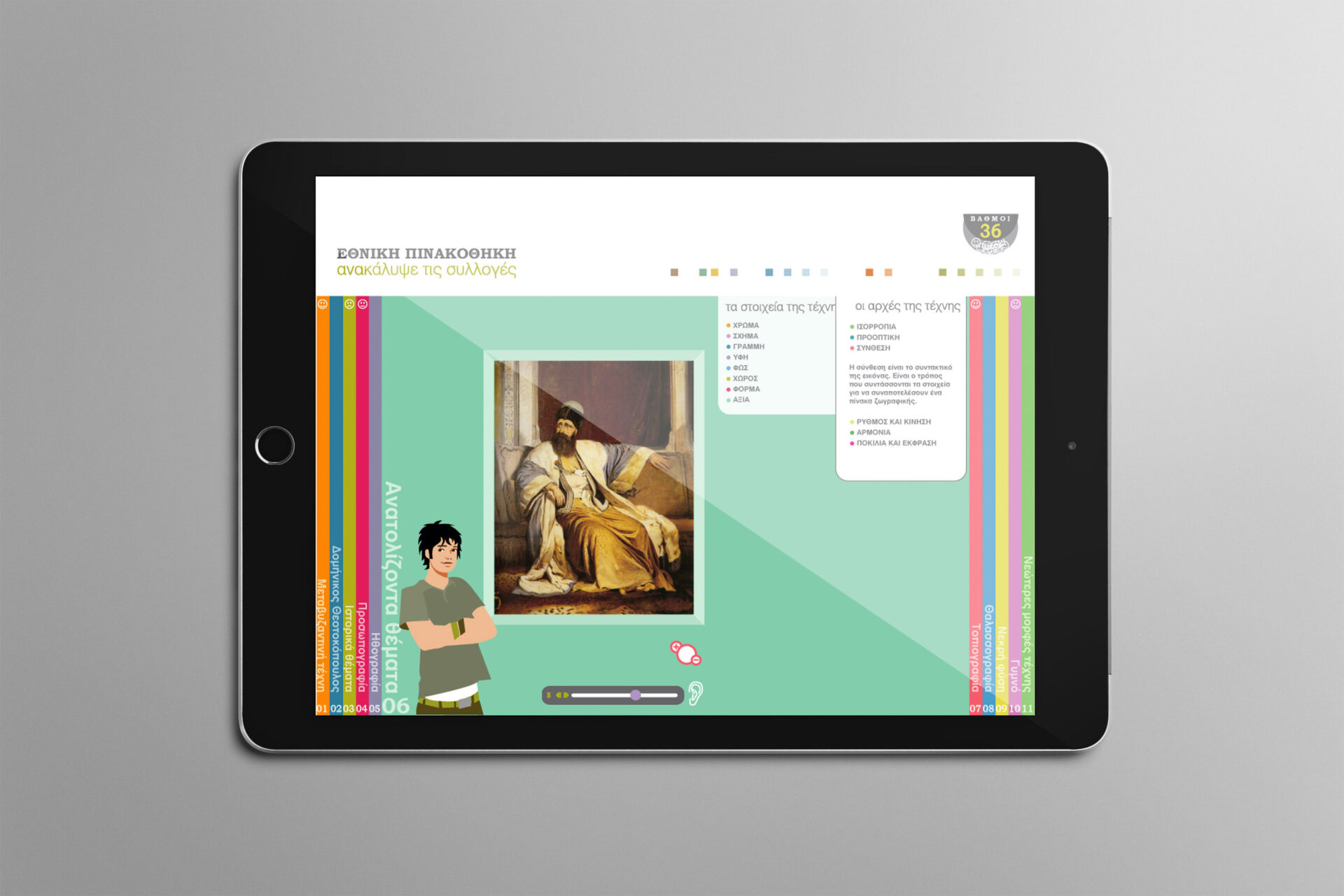 The National Art Gallery Learning