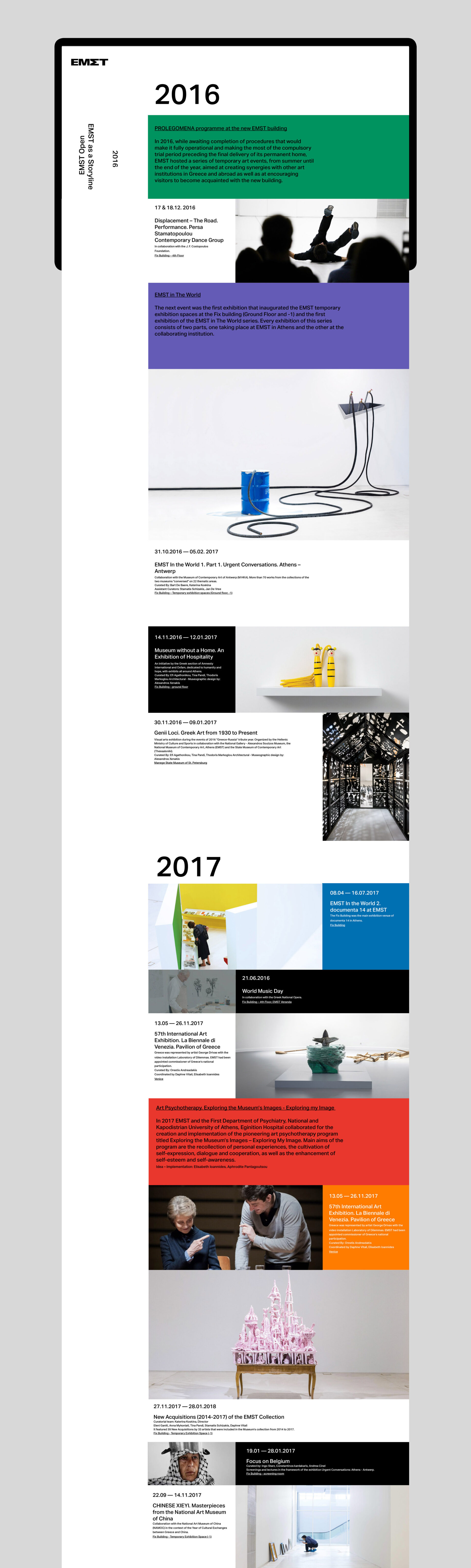 National Museum of Contemporary Art Timeline