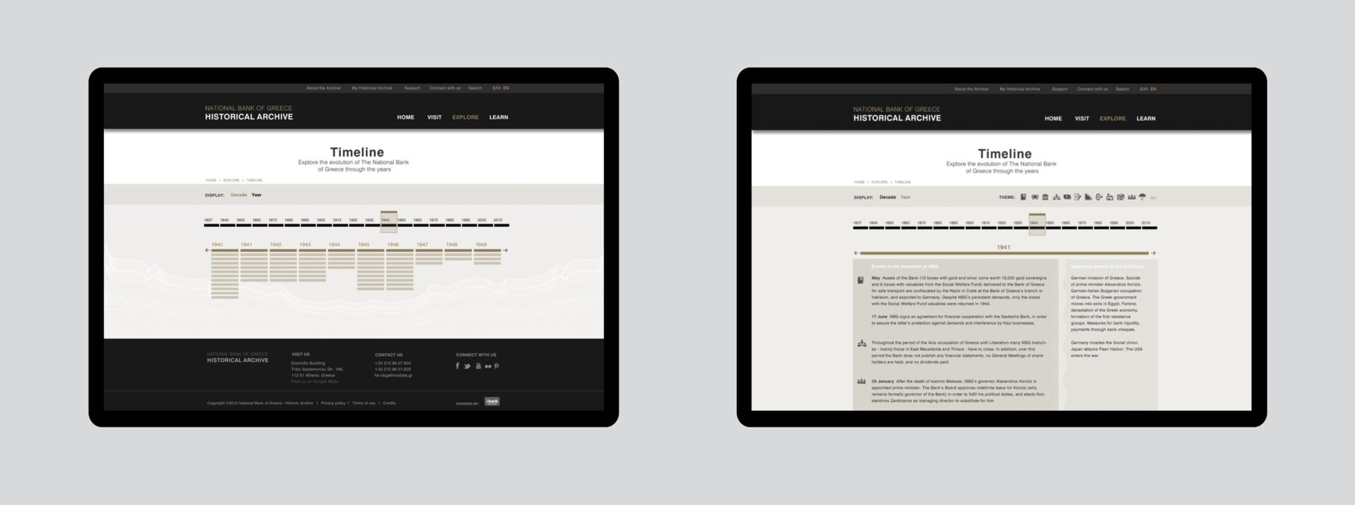 National Bank of Greece Archive
