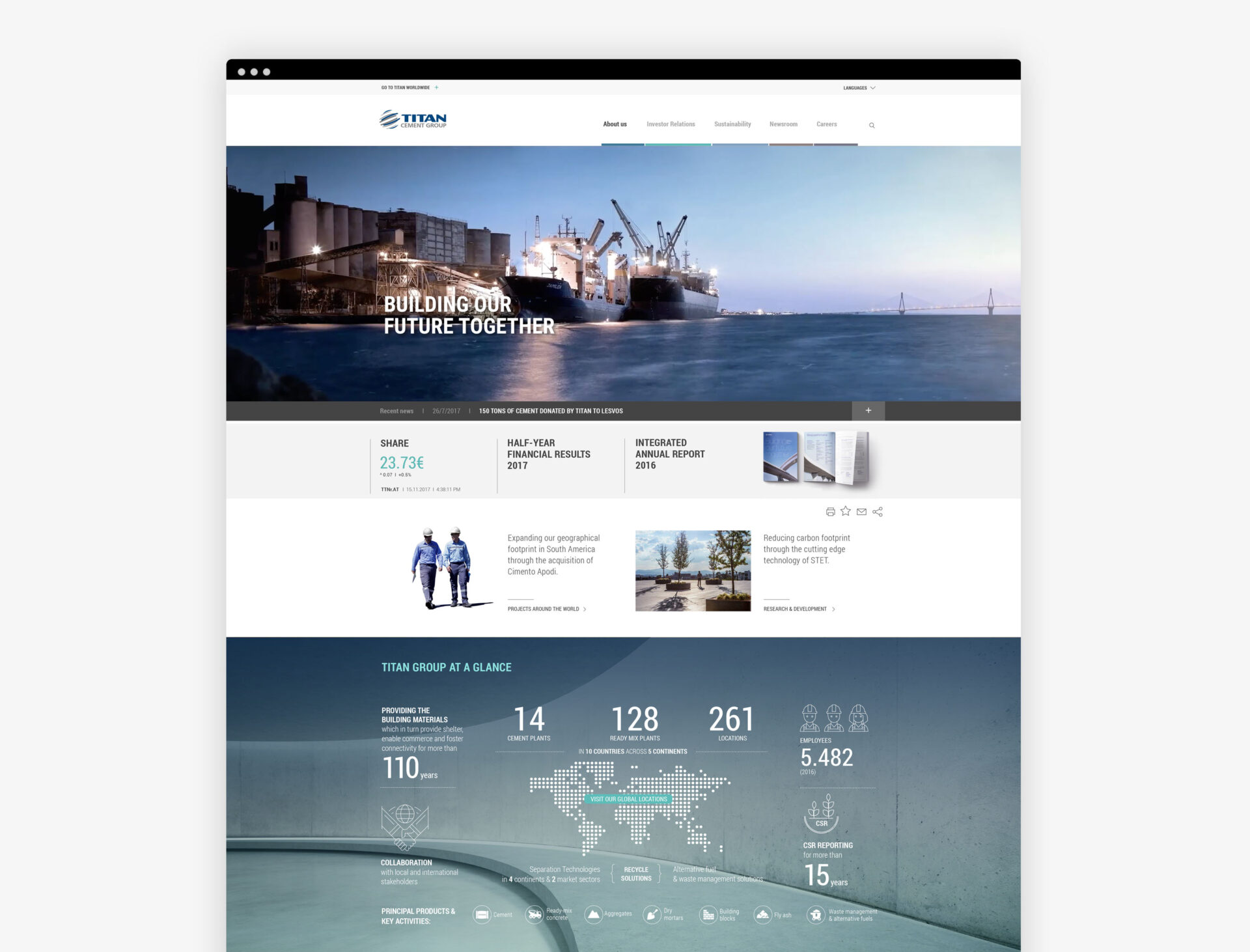 TITAN CEMENT Online